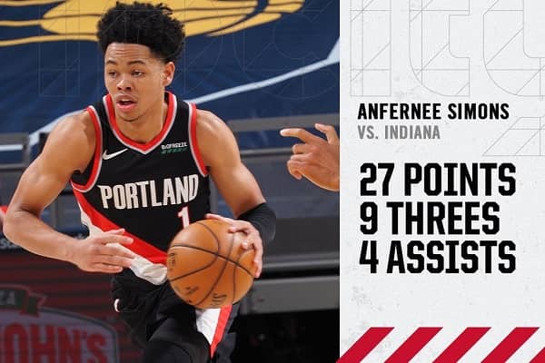 Anfernee Simons vs Pacers